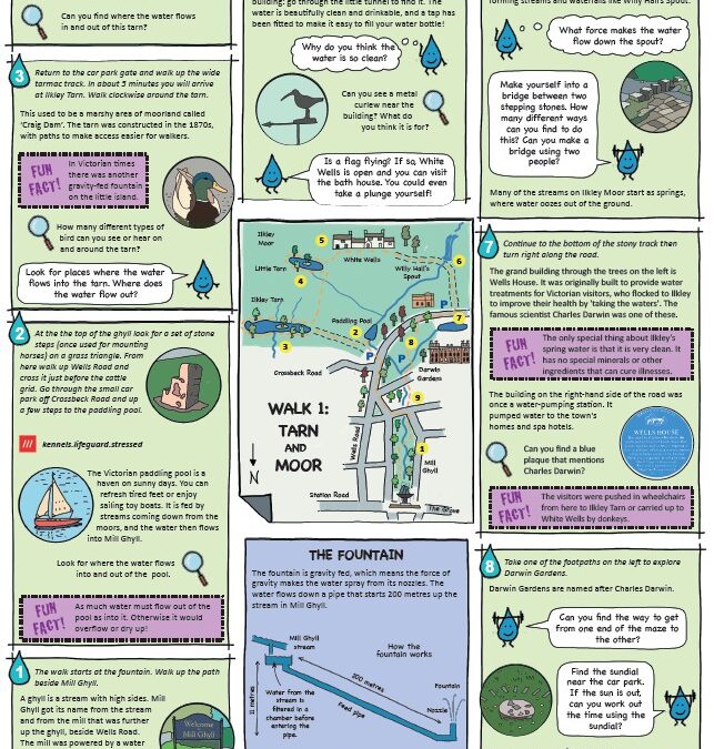 Water Trail: Walk 1 – Tarn and Moor